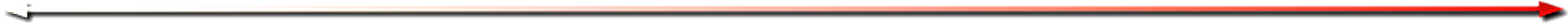 Arrow indicating next slide in the thyroid progression slider